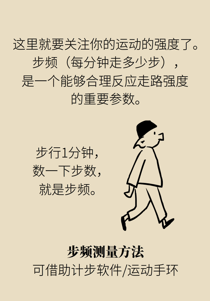 走路也要注意姿勢？這樣走路既減肥對身材又好