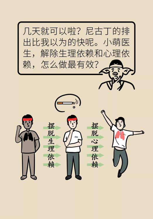 一戒煙就失眠頭暈煩躁不安？掌握這幾個(gè)要點(diǎn)才管用