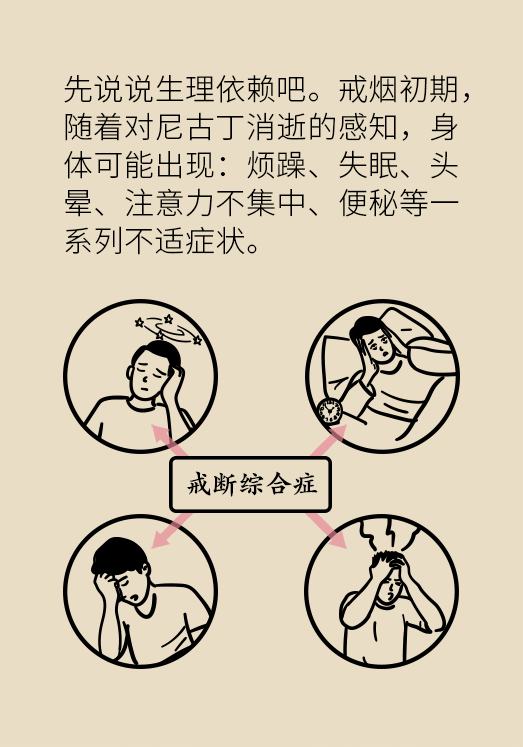 一戒煙就失眠頭暈煩躁不安？掌握這幾個(gè)要點(diǎn)才管用