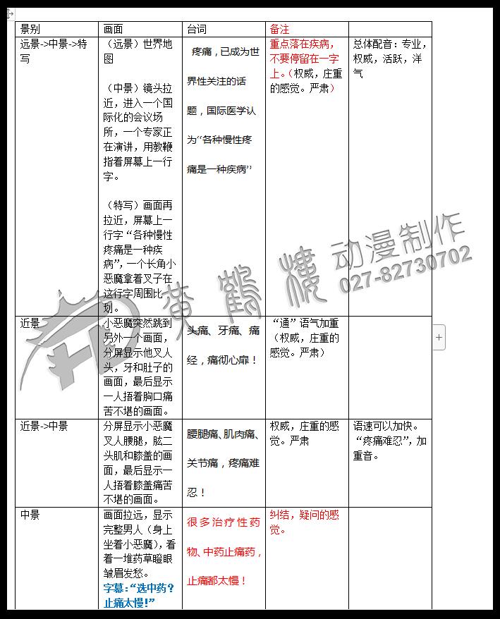 二維mg動畫廣告《貝樂芬，第三代布洛芬，止痛快、還安全，服用更方便！》藥品動漫宣傳片.jpg