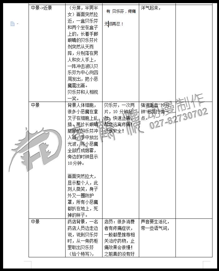 二維mg動畫廣告《貝樂芬，第三代布洛芬，止痛快、還安全，服用更方便！》藥品動漫宣傳片3.jpg