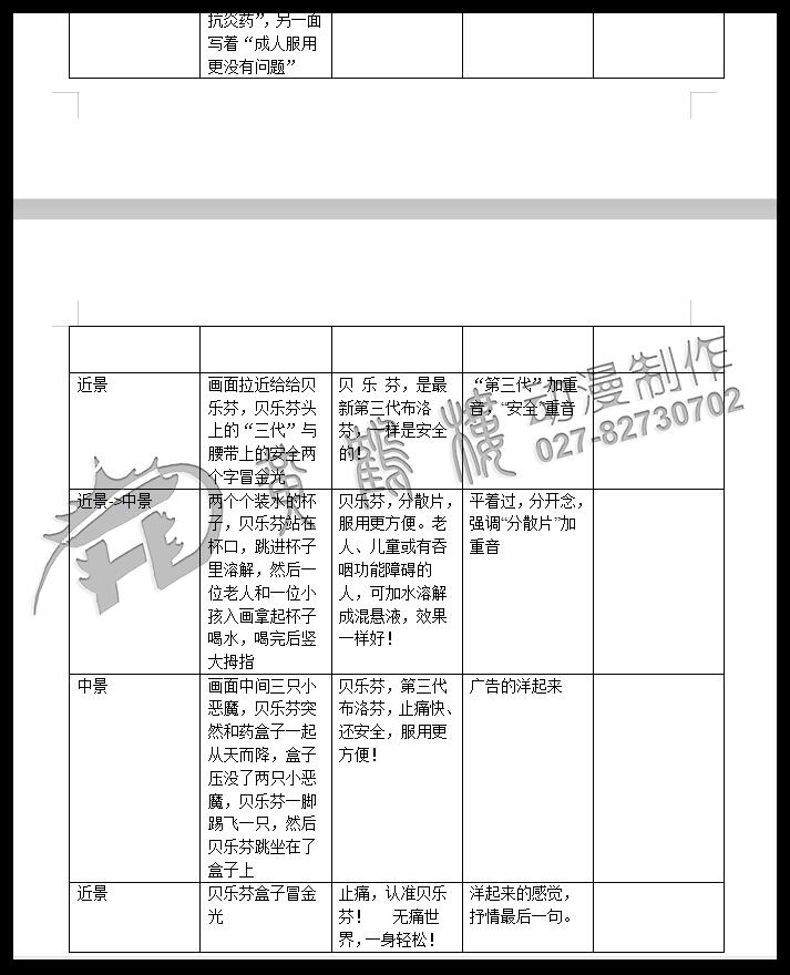 二維mg動畫廣告《貝樂芬，第三代布洛芬，止痛快、還安全，服用更方便！》藥品動漫宣傳片5.jpg