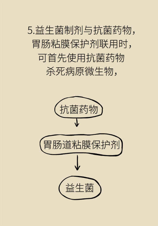 益生菌真能提高免疫力嗎？專家提醒注意這8點(diǎn)