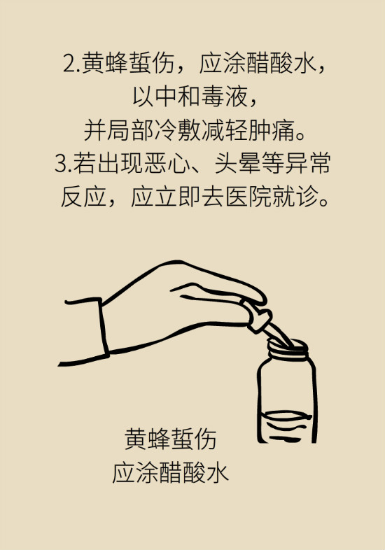 急救常識科普動漫制作