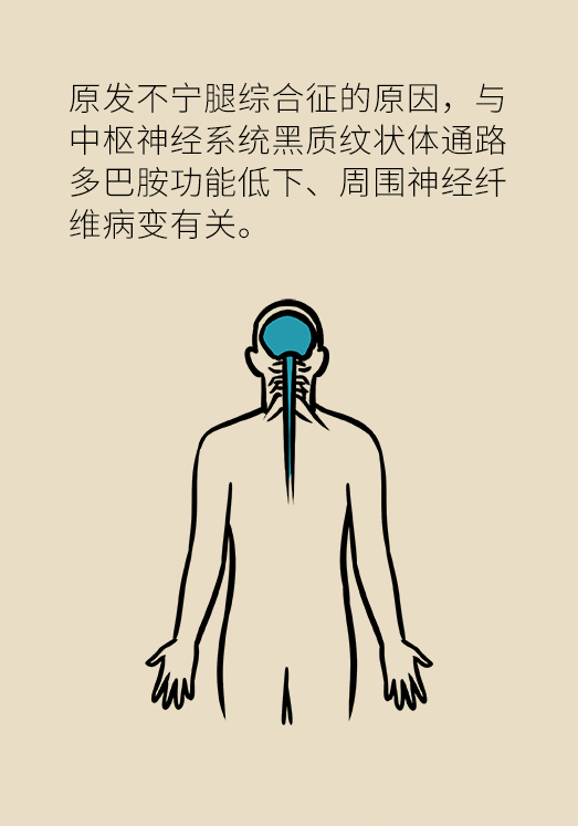 不寧腿綜合征：半夜驚醒后難以入睡，到底是怎么回事？