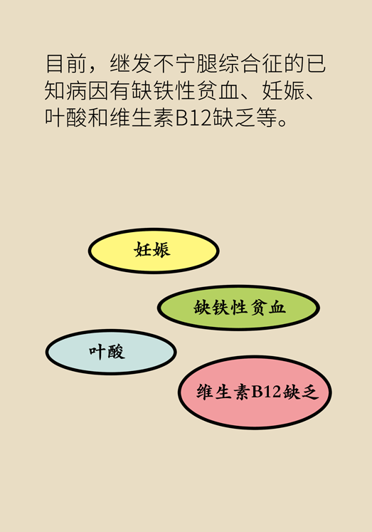 不寧腿綜合征：半夜驚醒后難以入睡，到底是怎么回事？