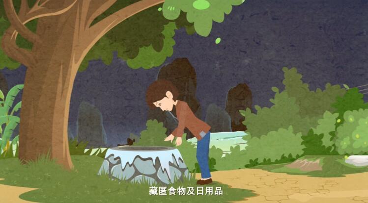 mg扁平化動畫制作黃金法則四:動畫所展現(xiàn)的弧形運動.jpg mg扁平化動畫制作黃金法則四:動畫所展現(xiàn)的弧形運動.jpg