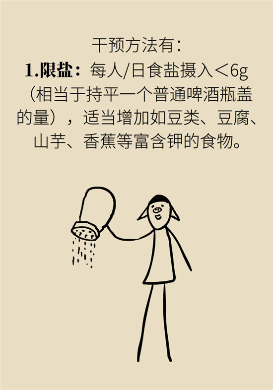 高血壓可以不吃藥嗎？專家：需要滿足這些條件