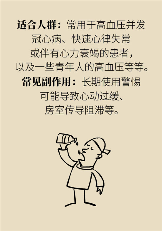 高血壓可以不吃藥嗎？專家：需要滿足這些條件