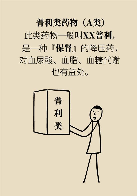 高血壓可以不吃藥嗎？專家：需要滿足這些條件
