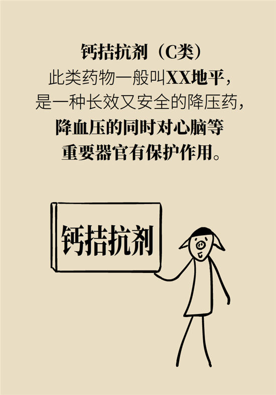 高血壓可以不吃藥嗎？專家：需要滿足這些條件