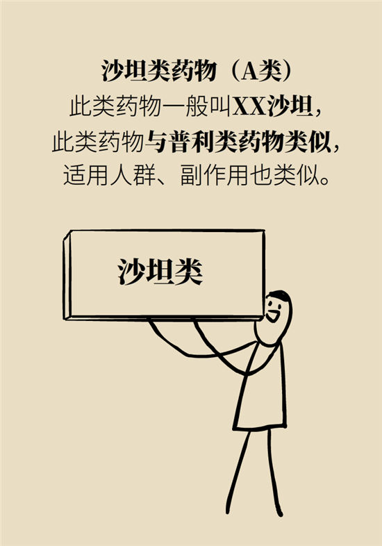 高血壓可以不吃藥嗎？專家：需要滿足這些條件