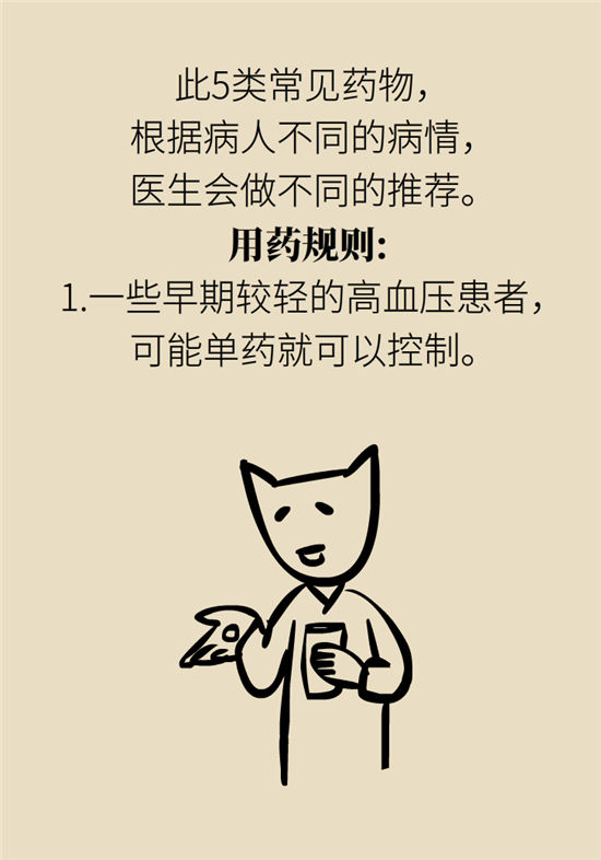 高血壓可以不吃藥嗎？專家：需要滿足這些條件