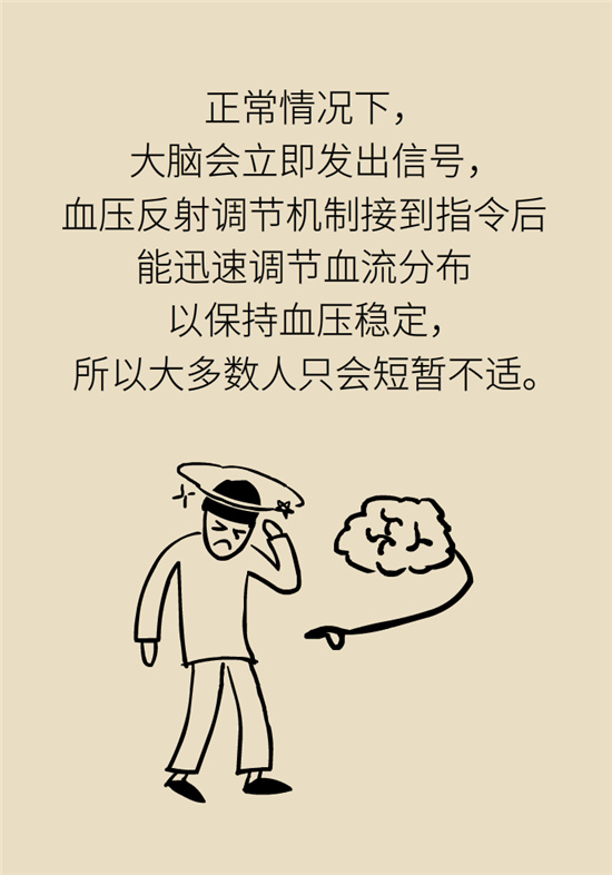 猛然站起來頭暈眼發(fā)黑，是貧血還是低血壓？