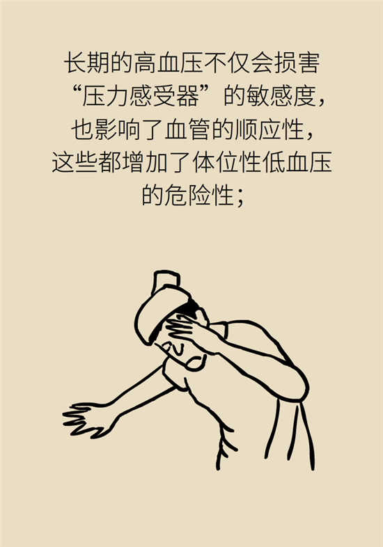 猛然站起來頭暈眼發(fā)黑，是貧血還是低血壓？