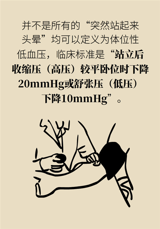 猛然站起來頭暈眼發(fā)黑，是貧血還是低血壓？