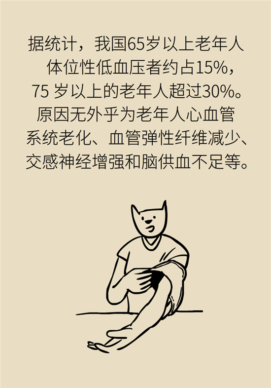 猛然站起來頭暈眼發(fā)黑，是貧血還是低血壓？