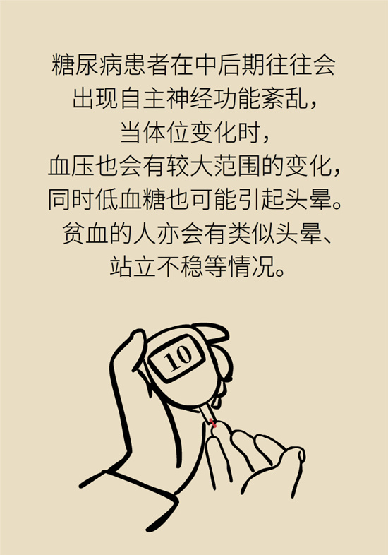 猛然站起來頭暈眼發(fā)黑，是貧血還是低血壓？