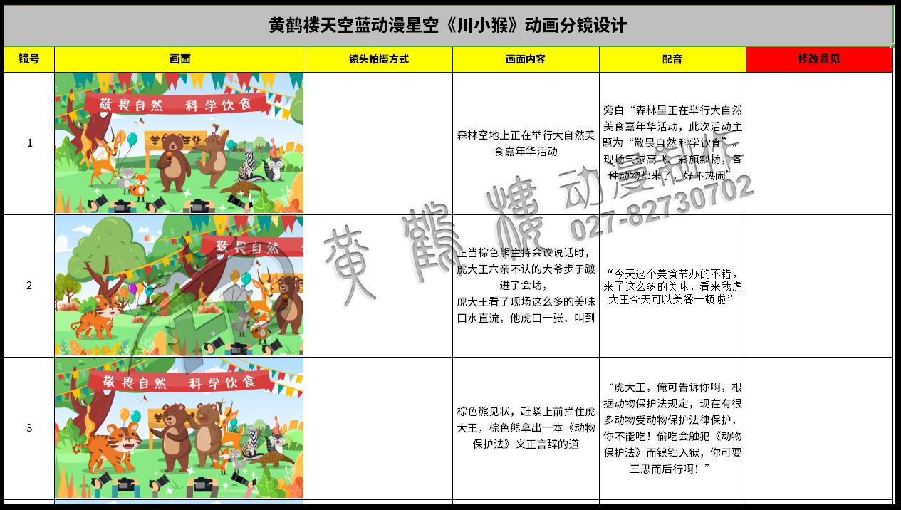 動(dòng)畫設(shè)計(jì)制作《敬畏自然 科學(xué)飲食》餐飲美食故事動(dòng)漫宣傳片分鏡制作1-3.jpg