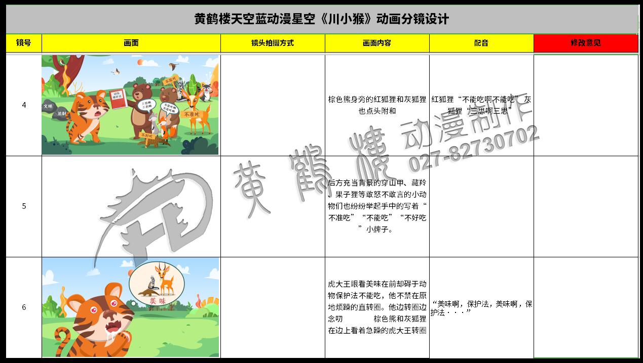 動(dòng)畫設(shè)計(jì)制作《敬畏自然 科學(xué)飲食》餐飲美食故事動(dòng)漫宣傳片分鏡制作4-6.jpg