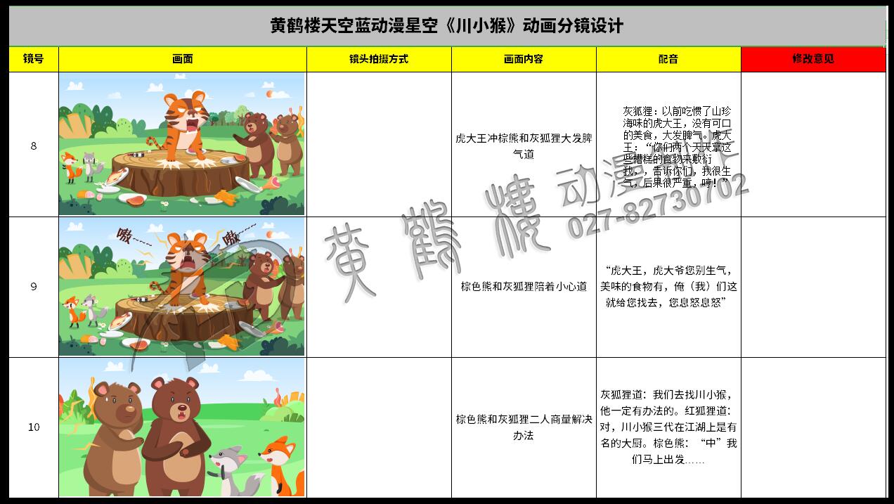 動(dòng)畫設(shè)計(jì)制作《敬畏自然 科學(xué)飲食》餐飲美食故事動(dòng)漫宣傳片分鏡制作8-10.jpg