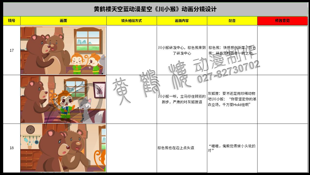 動(dòng)畫設(shè)計(jì)制作《敬畏自然 科學(xué)飲食》餐飲美食故事動(dòng)漫宣傳片分鏡制作17-18.jpg