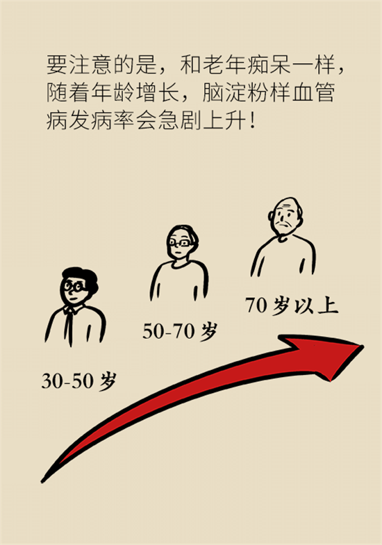 身體出現(xiàn)這些癥狀要小心，可能是腦出血發(fā)出的信號(hào)