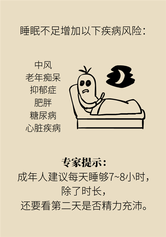熬夜和禿頭的真正衡量標(biāo)準(zhǔn)是什么？專家給你說清了