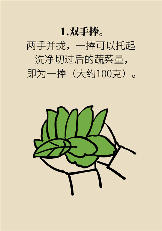 熬夜和禿頭的真正衡量標(biāo)準(zhǔn)是什么？專家給你說清了