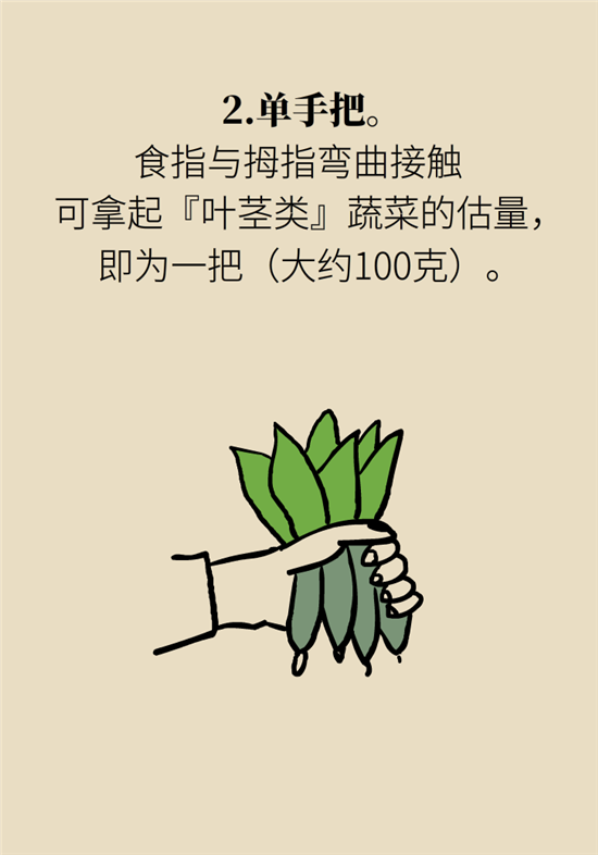 熬夜和禿頭的真正衡量標(biāo)準(zhǔn)是什么？專家給你說清了