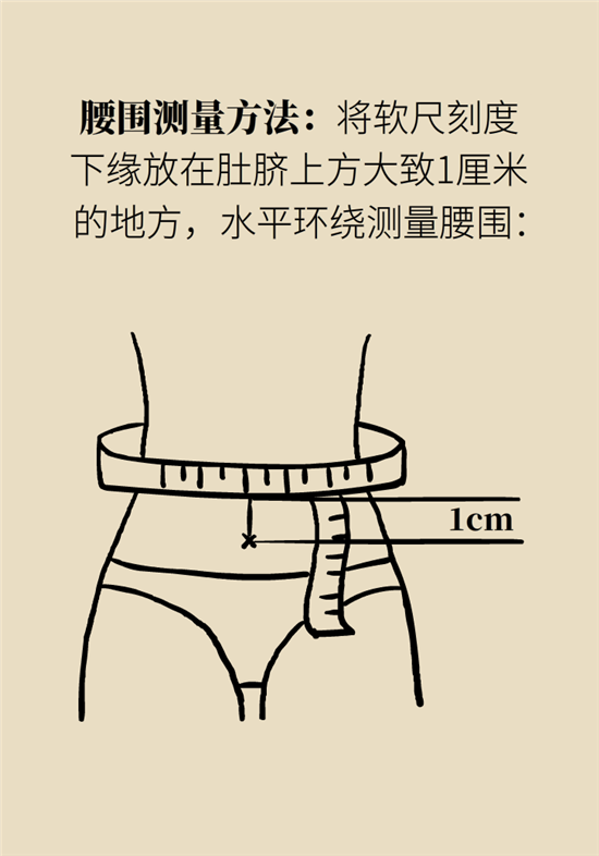 熬夜和禿頭的真正衡量標(biāo)準(zhǔn)是什么？專家給你說清了