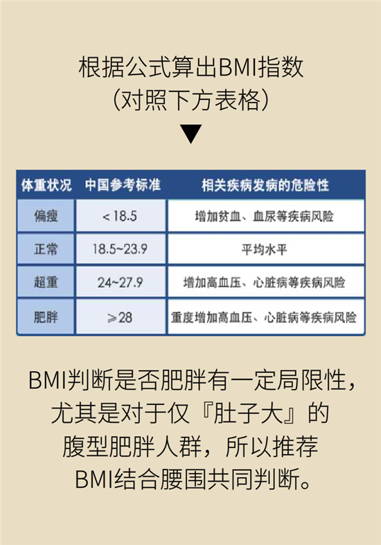 熬夜和禿頭的真正衡量標(biāo)準(zhǔn)是什么？專家給你說清了