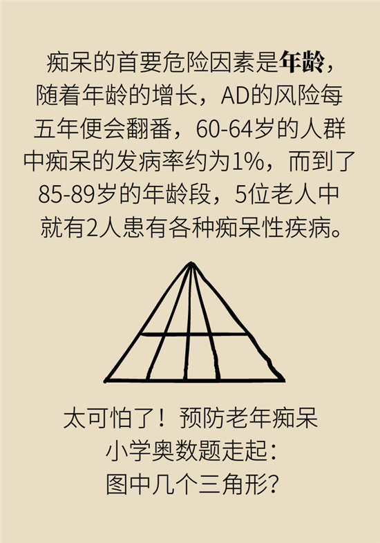 熬夜和禿頭的真正衡量標(biāo)準(zhǔn)是什么？專家給你說清了