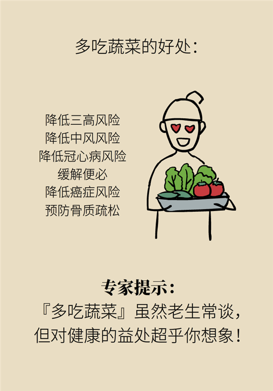 熬夜和禿頭的真正衡量標(biāo)準(zhǔn)是什么？專家給你說清了
