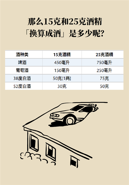 熬夜和禿頭的真正衡量標(biāo)準(zhǔn)是什么？專家給你說清了