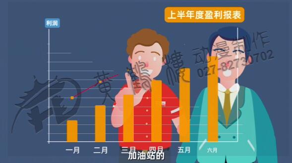 上?？尚诺膍g動(dòng)畫制作.jpg