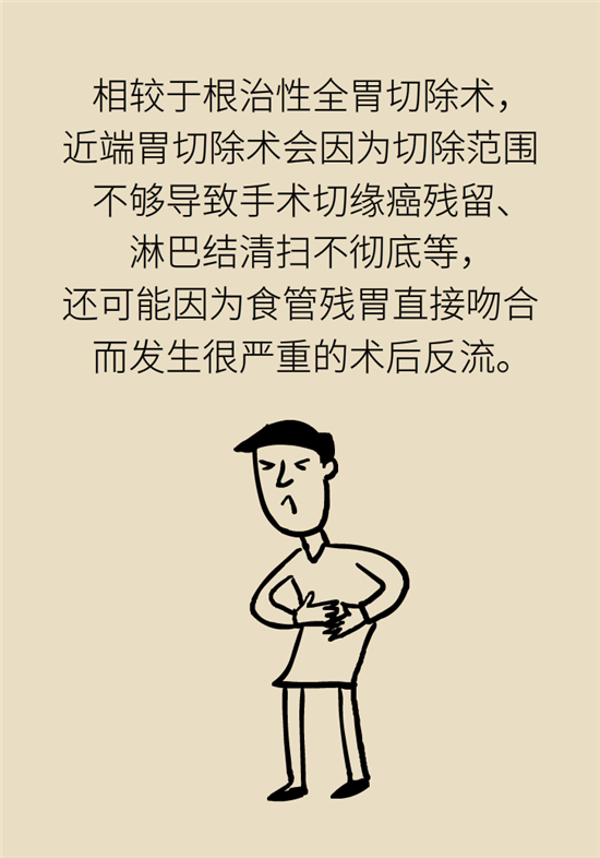 胃癌手術(shù)一定要全切胃？專家：視情況而定