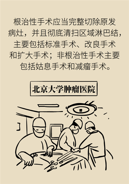 胃癌手術(shù)一定要全切胃？專家：視情況而定