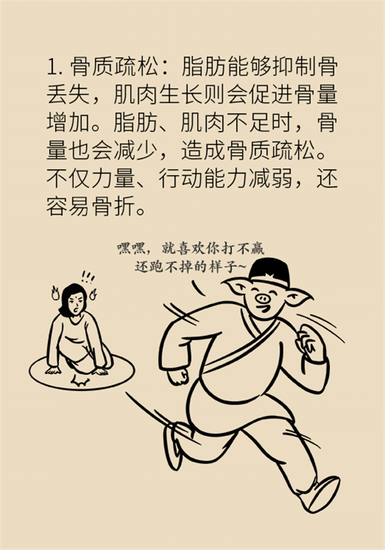 長(zhǎng)得太瘦很煩惱？快來聽聽營(yíng)養(yǎng)師的科學(xué)增肥法