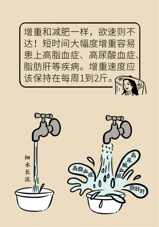 長(zhǎng)得太瘦很煩惱？快來聽聽營(yíng)養(yǎng)師的科學(xué)增肥法