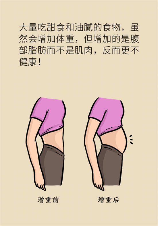 長(zhǎng)得太瘦很煩惱？快來聽聽營(yíng)養(yǎng)師的科學(xué)增肥法