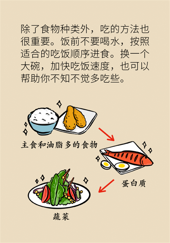 長(zhǎng)得太瘦很煩惱？快來聽聽營(yíng)養(yǎng)師的科學(xué)增肥法