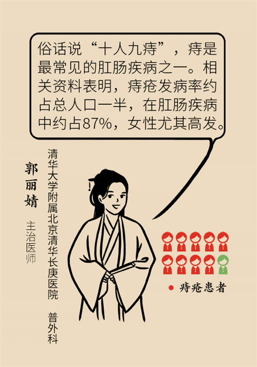 肛門腫脹還有血？小心痔瘡找上門