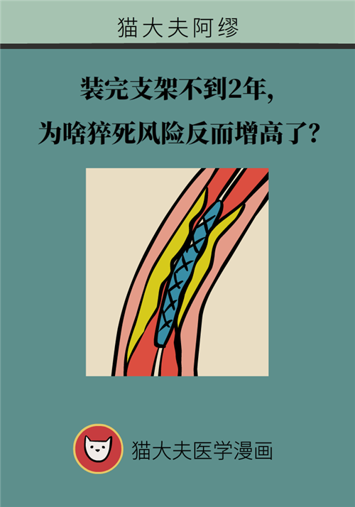 為什么裝完支架猝死風險還增高了？都是因為這些壞習慣