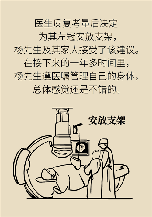 為什么裝完支架猝死風險還增高了？都是因為這些壞習慣