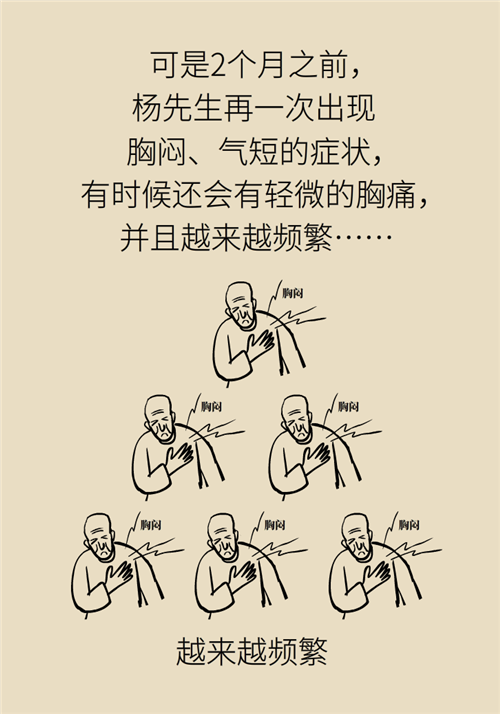 為什么裝完支架猝死風險還增高了？都是因為這些壞習慣