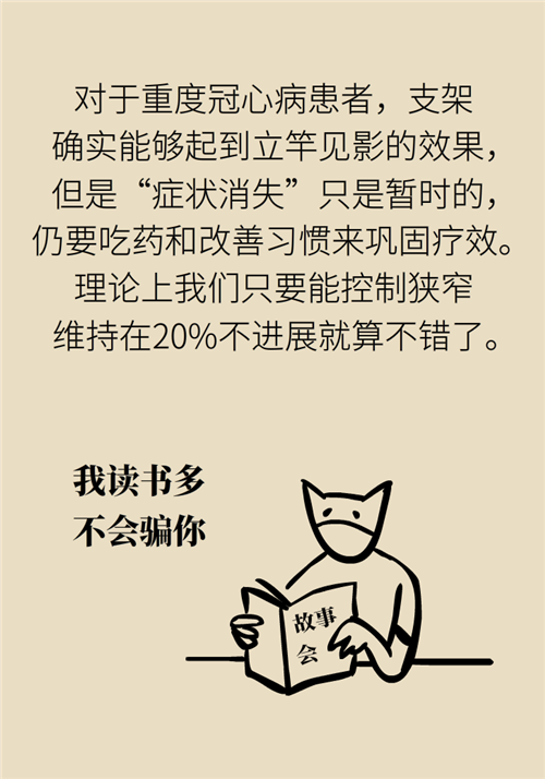 為什么裝完支架猝死風險還增高了？都是因為這些壞習慣
