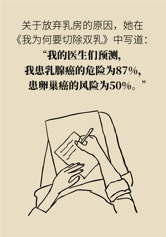 乳腺癌會(huì)遺傳嗎？這幾點(diǎn)幫你判斷遺傳性