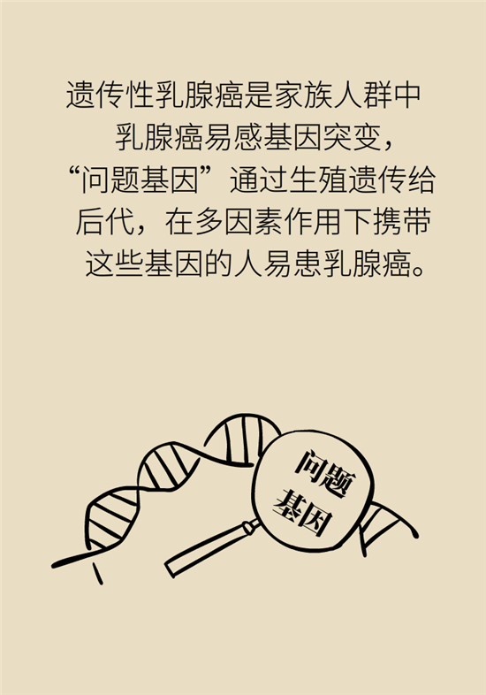 乳腺癌會(huì)遺傳嗎？這幾點(diǎn)幫你判斷遺傳性