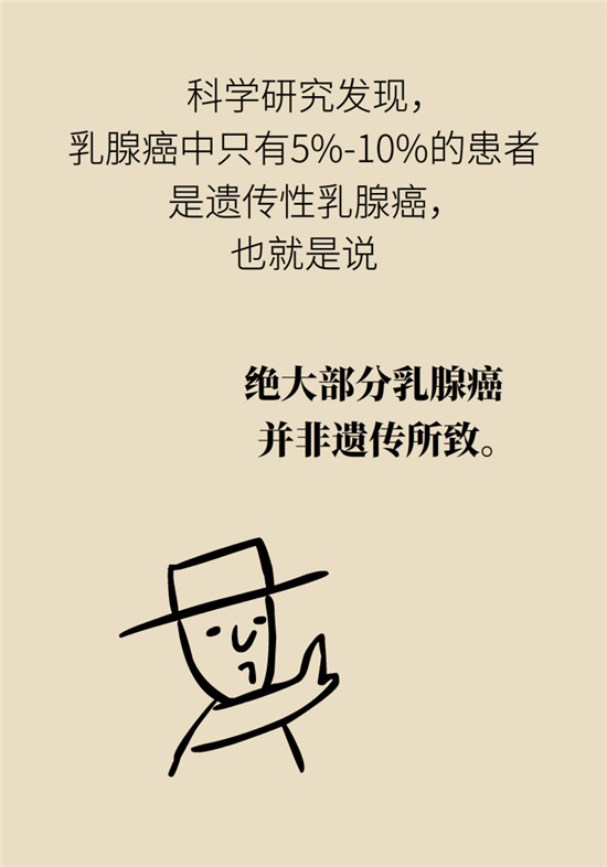 乳腺癌會(huì)遺傳嗎？這幾點(diǎn)幫你判斷遺傳性